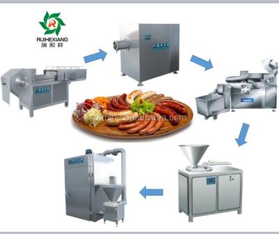 China Meat processing sausage making machine production line for sale