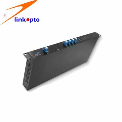 China Gestell brachte 16 Modul des Kanal-CWDM Mux Demux besonders anfertigte 1270 - 1610nm mit LC-Adaptern an zu verkaufen