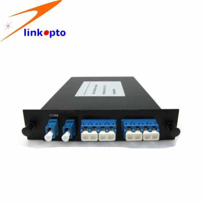 Cina 9 Manica CWDM Mux Demux LGX 1270 a forma di scatola - 1610nm con i connettori UPC/di LC in vendita