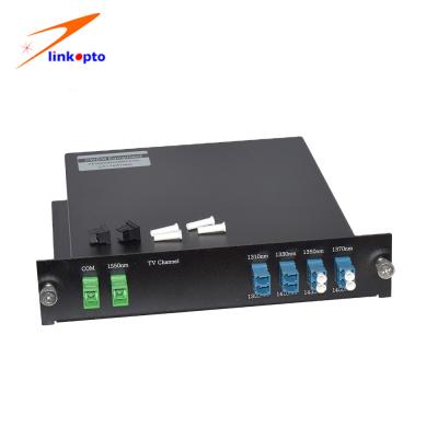 China Canal alto CWDM Mux Demux da estabilidade 4 com fibra dos conectores 0.9mm do SC/APC à venda