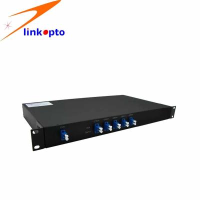 Chine 1270 - type Rackmount basse perte par insertion de la Manche 1RU de 1610nm CWDM Mux Demux 5 à vendre