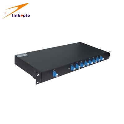 China 100GHZ 8CH DWDM Mux Demux Module Rack Mounted ITU Grid for sale