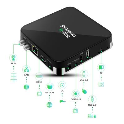 China 4K Android ISDB-T TV Box Receiver Digital 2GB 16GB Amlogic S905X3 4K Smart TV Combo Set Top Box for sale