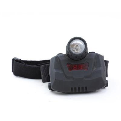 China Hot Sales Compact Design PVC Head-Mounted Flashlight For Magnetic Work Light for sale