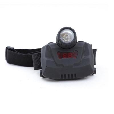 China PVC Ex Factory Price Recyclable Pvc Led Headlight Flashlight For Portable Work Lights for sale