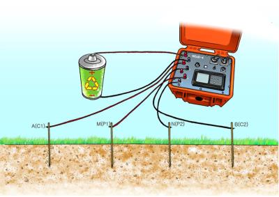 China Geophysical Earth Resistivity Meter And Transmitter For 4electrodes VES Measurement for sale