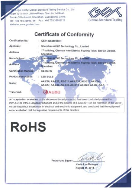 RoHS - Shenzhen AUXO  technology CO.,LTD