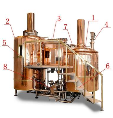 China Brewpub/beer brewery/restaurant/home micro brewery Germany technology 300L 500L mini beer brewhouse equipment for start-up company for sale