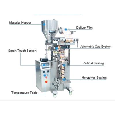 China Automatic Food Export Grade Commodity Seeds Packing Machine for sale