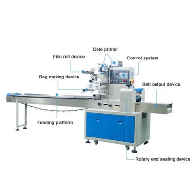 China Food grade produce fresh vegetables fill and packing machine which is popular use recently for sale