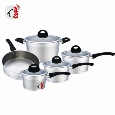 China Sustainable Realwin Bakelite Handle Life Restaurant Chef Cookware Price Pot Set for sale