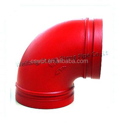 China Iron Weifang wpt casting co to clamp pipe coupling coupling for sale