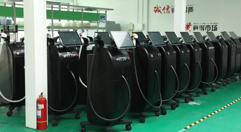 Fornitore cinese verificato - Beijing Huacheng Taike Technology Co., Ltd.