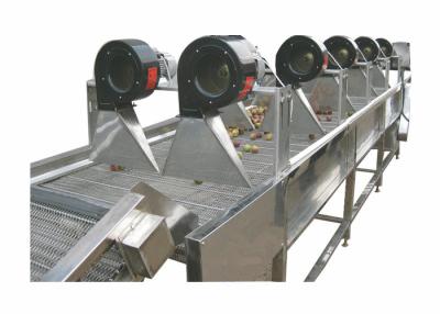 China Professional 13.6kw Food Drying Machine Corrosion Resistance HR5000 for sale