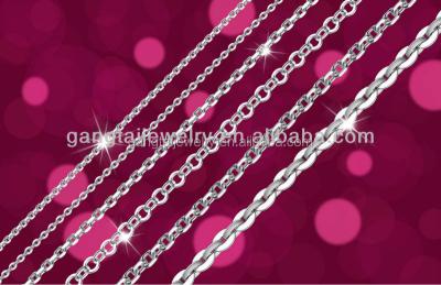 China Silver 925 Sterling Silver Cable Chain With Silver Plating for sale