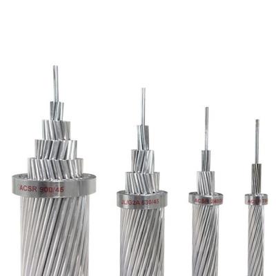 China Over All Aluminum Electrical Conductor AAC Overhead Wire ACSR Cabl AAAC Bare Conductor for sale