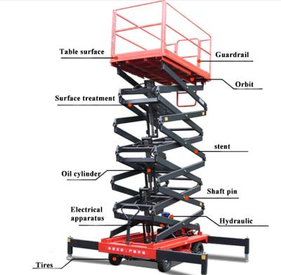 China Aerial Installation Skylift Mobile Manual Electric Outdoor Scissor Lift Aerial Work Platform for sale