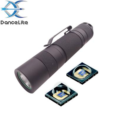 China OEM S1 IR 850nm IR940nm 3W Industrial Industrial Night Vision Led Flashlight Lamp LED Infrared Linterna Lantern (AA/14500) for sale