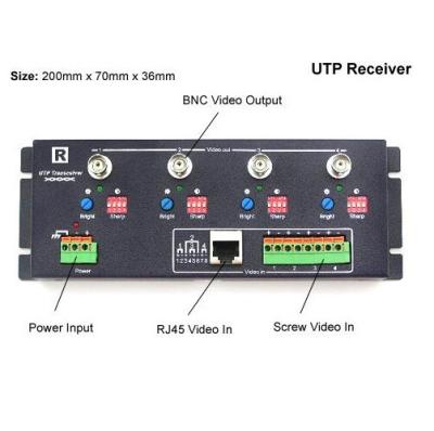 China 4ch Balanced Transformer (UTP) Unshielded Twisted Pair Copper Video Transceiver for sale