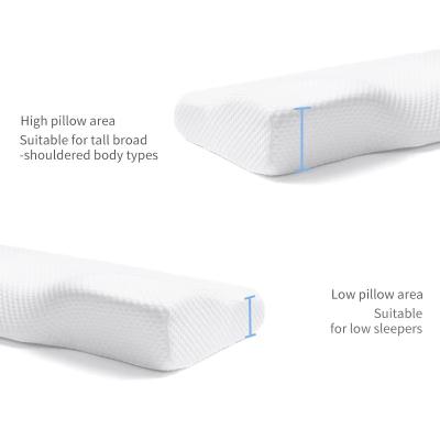 China Tension Reduction Contoured Memory Foam Pillow Pressure Relief Cervical Contour Pillow for sale