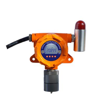 China OC-F08 fixed CH4S gas detector for sale