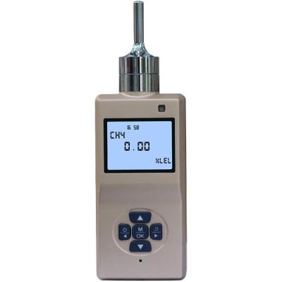 China Portable pump-suction Methane (CH4) gas detector for sale