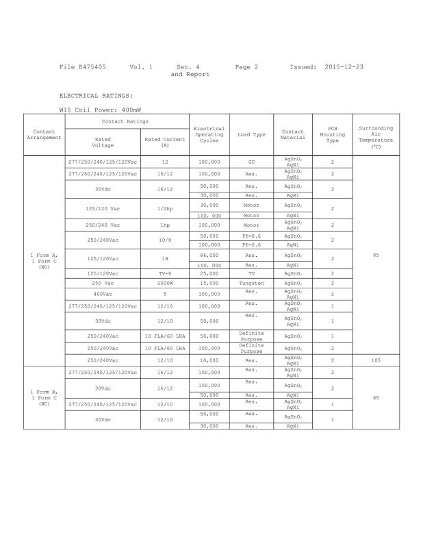 UL - Zhejiang fanhar electronics co.,ltd