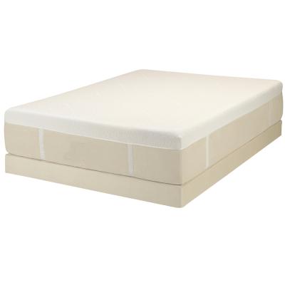 China Modern Full Size Furniture Double Sided Memory Foam Mattress for sale