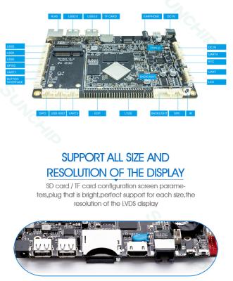 China Ethernet ondersteund RK3288-bord met 3,3V / 5V / 12V optionele achterlichtspanning en seriële poortinterfaces Te koop