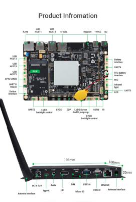 China RK3288 4K Media Player Box Netzwerk Media Player Box WIFI BT Ethernet 4G LTE HD Ausgang zu verkaufen