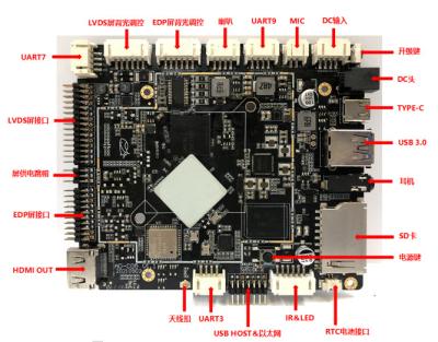 China Android 11 OS RK3566 Embedded Android Board , Ethernet RJ45 GPIO EDP LVDS Mini Mother Board for sale