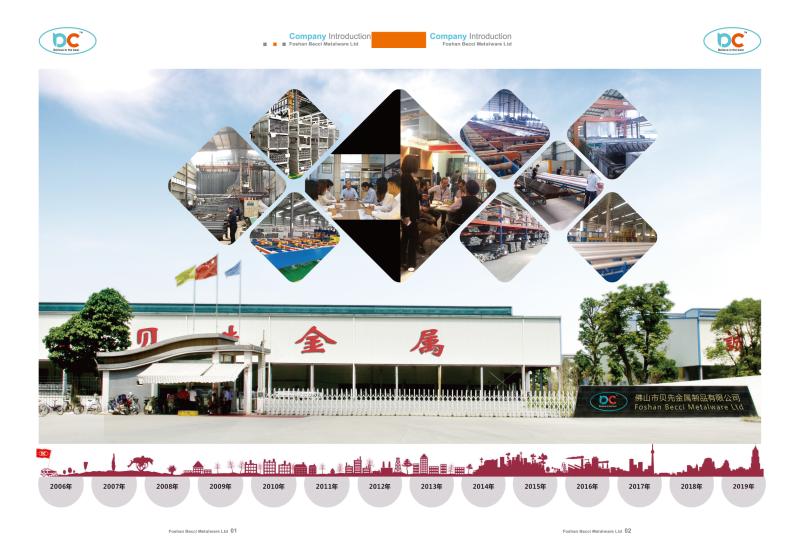 Verified China supplier - Foshan Aona Aluminium Ltd.