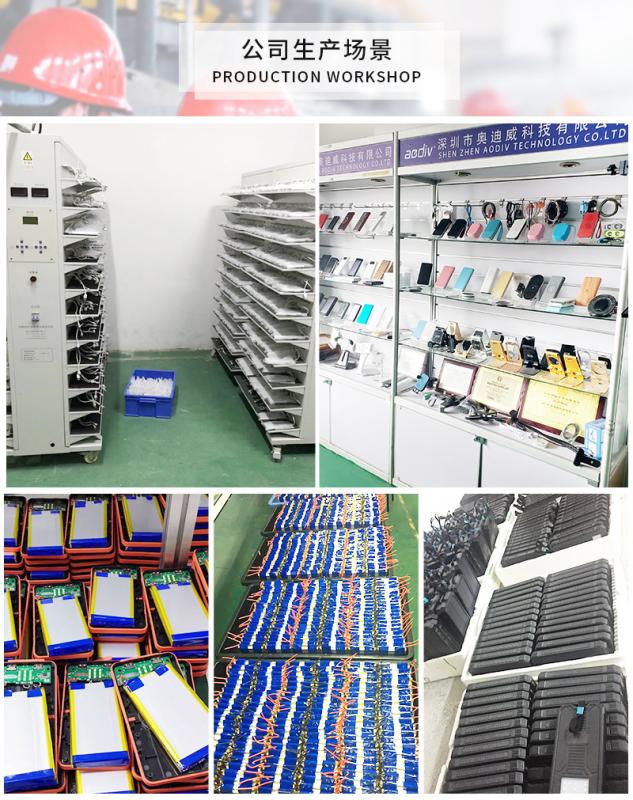 Verified China supplier - Shenzhen Aodiv Technology Co., Ltd.