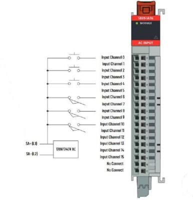 China 5069-IA16 Allen Bradley AC Digital Input Module With 79-264V AC 16-Point for sale