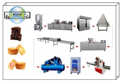 China PD600 Semi Automatic Cake Machine Cupcake Production Line Muffin Custard Cake Making Equipment Machinery for sale