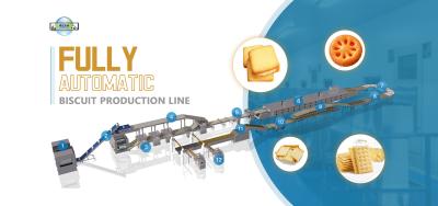 China Complete Full Automatic Biscuit Food Processing Line Machinery Chocolate Biscuit Production Line 500KG/H for sale