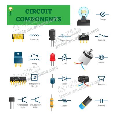 China Siemens relay/interface/frequency electronics module  6ES7522-1BL01-0AB0 Siemens PLC controller module Standard for sale