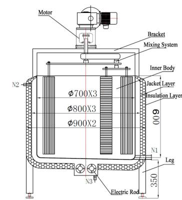 China Wholesale Food Industry Factory Mozzarella Tilsiter Cheese Production Machine Cheese Vat Te koop