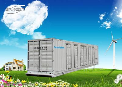 China Soundproof Canopy Container Generator Set 1500KVA 1200KW Power for sale