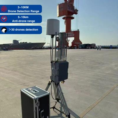 China IP66-beschermingsniveau Drone-detector voor breedfrequentiebedekking en hoge nauwkeurigheid bij passieve radioverwachting Te koop