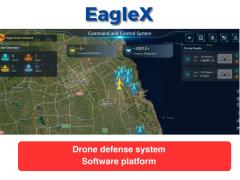 UAV control system software platform