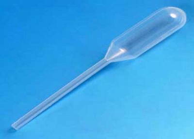 China Cutom Color / Shape Plastic Medical Graduated Pipette Dropper With 30ml, 50ml, 100ml for sale