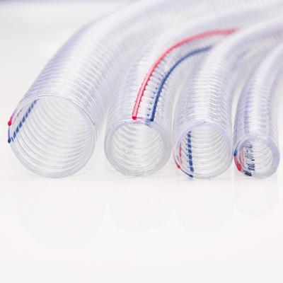 China 2021 Light Weight Best Quality High Pressure Flexible PVC Steel Wire Spring Reinforced Hose for sale