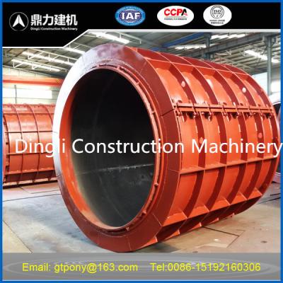 China concrete pipe moulding equipment for sale