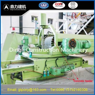 China concrete pipe equipment for sale