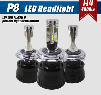 China Energy Saving H4 LED Car Headlight With Adjustable Beam Angle No Glaring for sale