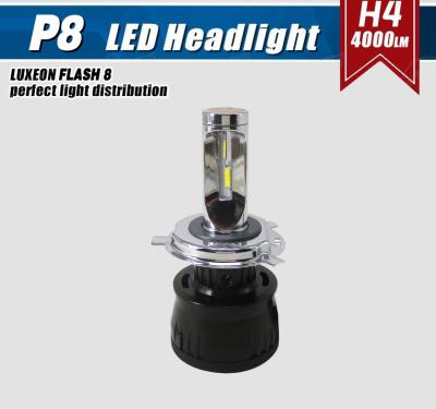 China Super bright 4000lm  H4 LED Headlight-36W IP68 Waterproof,CE EMARK for sale