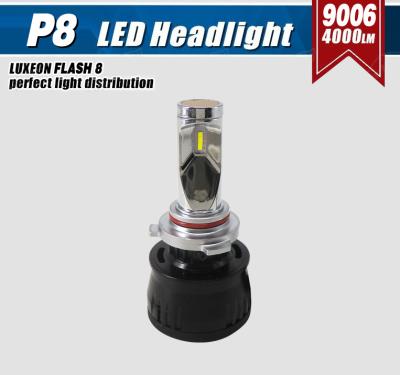 China 9006 High power 36W LED Car Headlight ,4000lm With Die Casting Aluminum Housing for sale