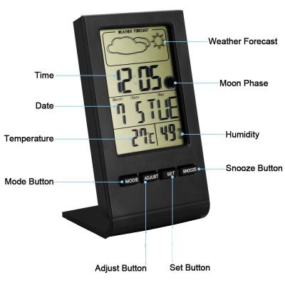 China Wireless Temperature Wifi Profession Smart 6 In 1 LCD Display Desktop Digital Weather Station for sale