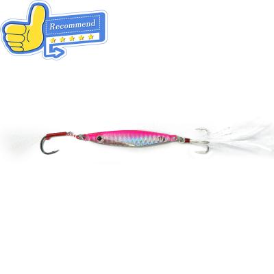 China Vivid Fish Swimming Action Leading 30g 7.7cm 6 Colors 3D Eyes Treble Hook Metal Building Fishing Lure for sale